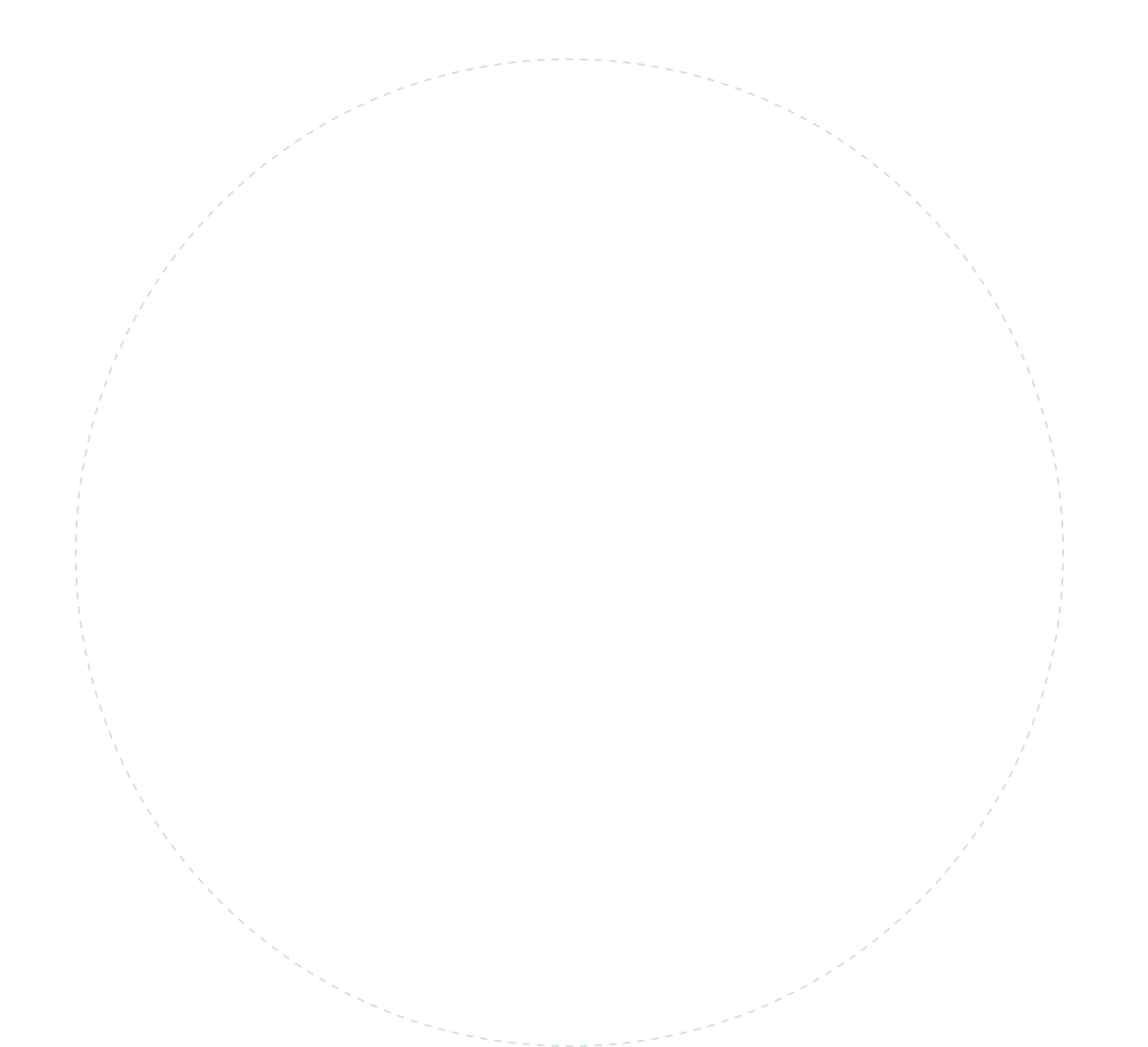 Analytics AI assistant